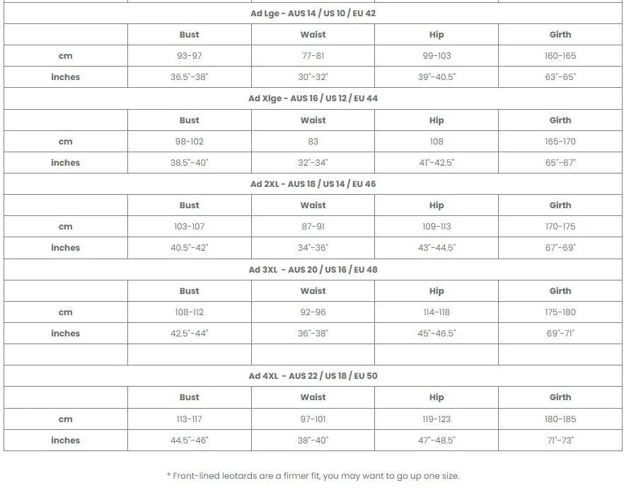 Kpa Core Overlay Singlet  Cc67/ Ac67